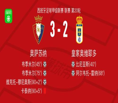 皇马主帅安,切洛蒂,次率队挺进,皇冠体育app下载,皇冠体育官网,澳门皇冠体育,bet皇冠体育在线