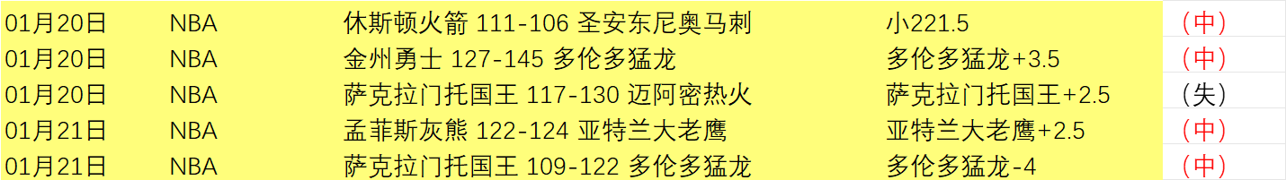 冯潇霆回忆,世青赛后沙,尔克,皇冠体育app下载,皇冠体育官网,澳门皇冠体育,bet皇冠体育在线