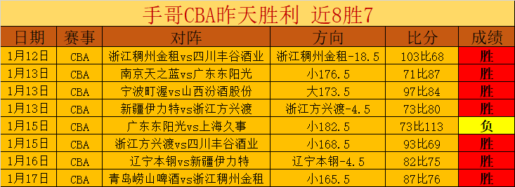 杭州亚残运,村启用,电梯按钮配,皇冠体育app下载,皇冠体育官网,澳门皇冠体育,bet皇冠体育在线