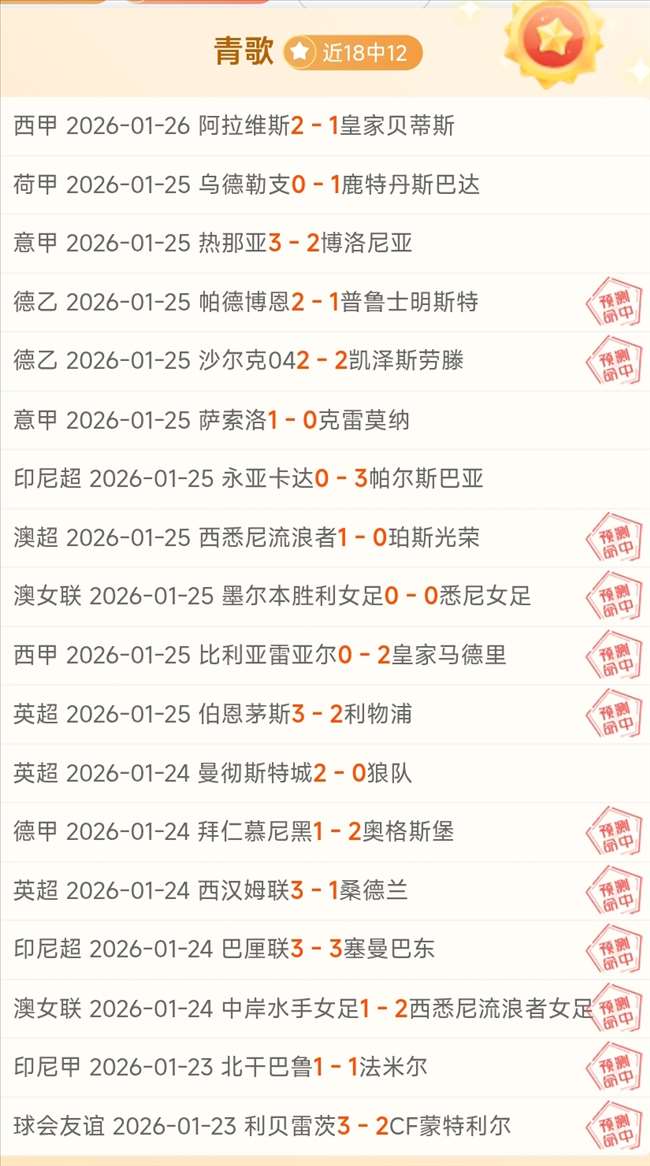 韦尔斯外线,单挑射中三,分球,皇冠体育app下载,皇冠体育官网,澳门皇冠体育,bet皇冠体育在线