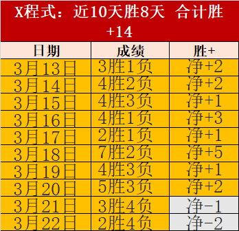 亚冬会速度,滑冰男子,米颁奖盛典,皇冠体育app下载,皇冠体育官网,澳门皇冠体育,bet皇冠体育在线