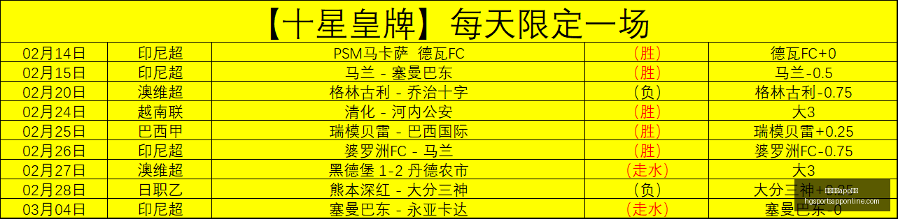 皇冠体育,下载皇冠体,下载突发变,皇冠体育app下载,皇冠体育官网,澳门皇冠体育,bet皇冠体育在线
