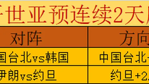 “津媒：中国女足备战开启，面对加拿大首战需充分预估挑战”
