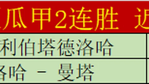 利物浦追求赫伊森存疑，或需先处理中卫转会事务